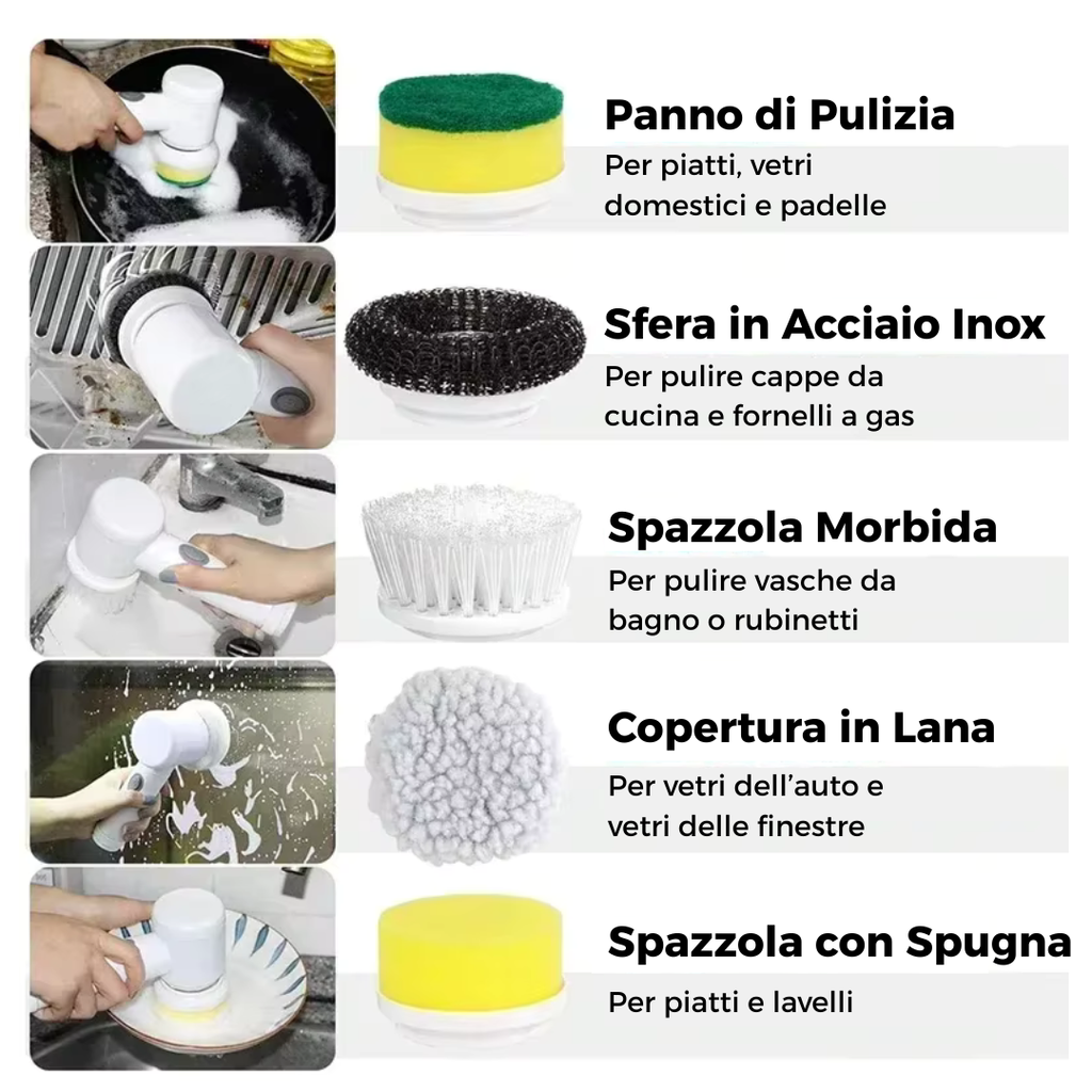Spazzola Elettrica Domestica Multiuso per la Pulizia (Cucina, Bagno e Altro)