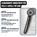 Soffione Doccia Filtrato (4 MODALITÀ DI GETTO + FILTRAZIONE DELLE IMPURITÀ)