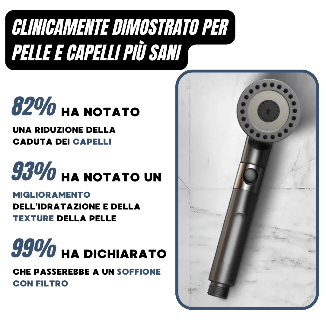Soffione Doccia Filtrato (4 MODALITÀ DI GETTO + FILTRAZIONE DELLE IMPURITÀ)